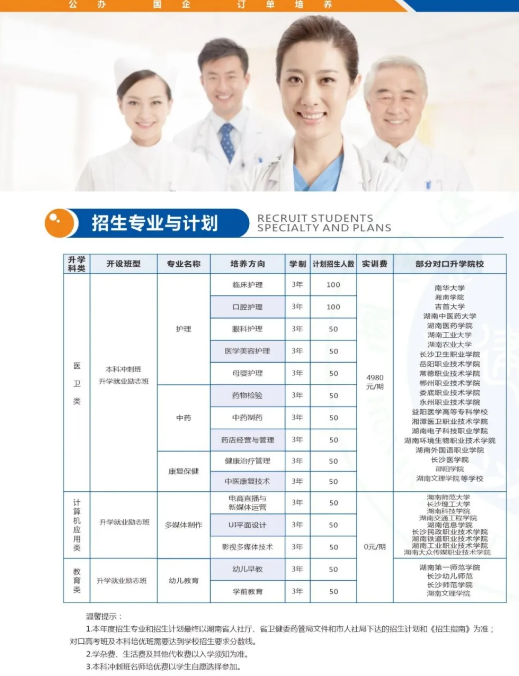湖南健康學(xué)校有哪些熱門好就業(yè)專業(yè)