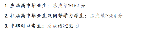 湘潭醫(yī)衛(wèi)職業(yè)技術(shù)學(xué)院2025單招分數(shù)線